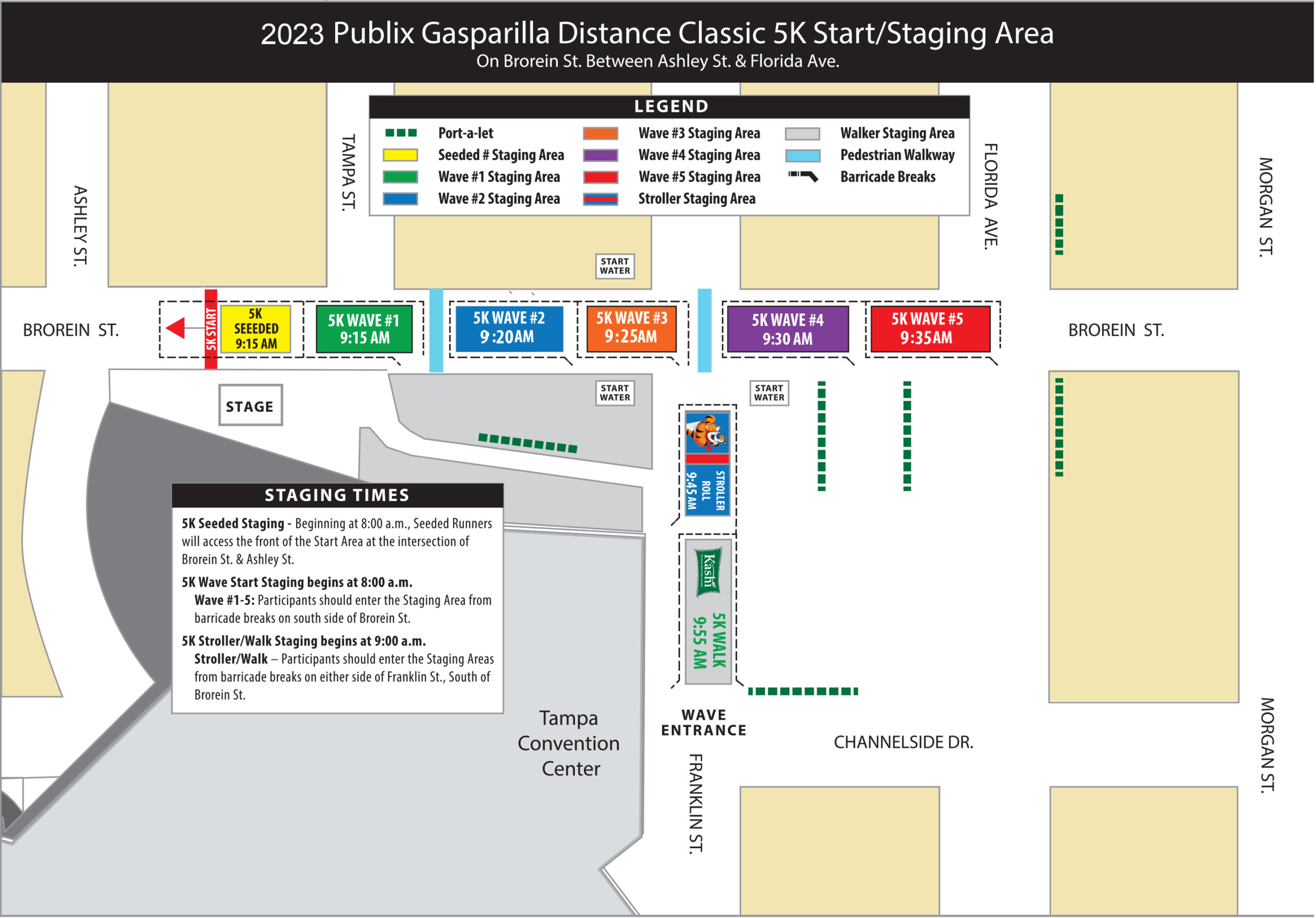 2019 5K Staging Area OL