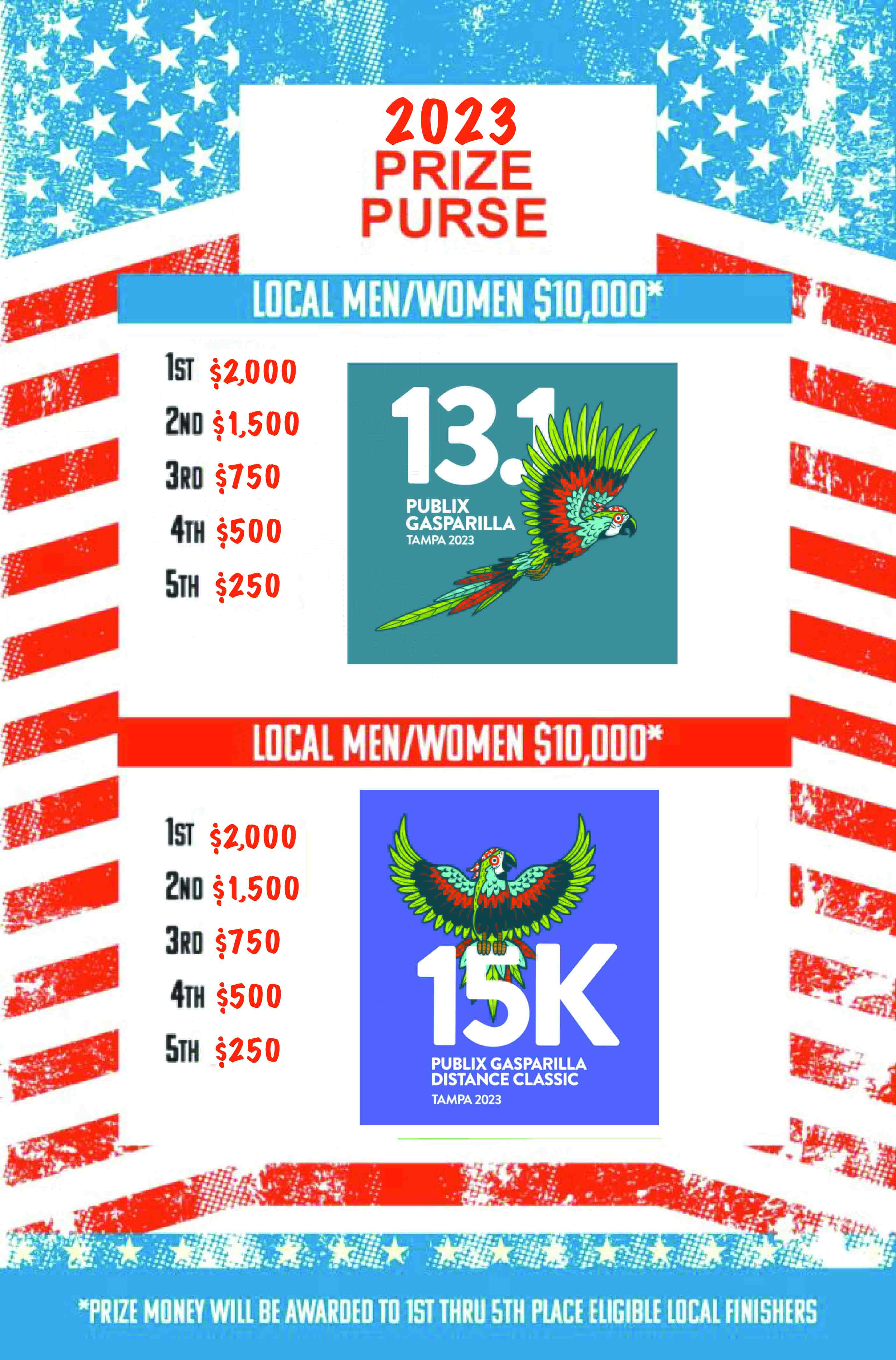 2023 Prize Purse